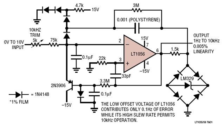 1Hz to 10kHz Voltage to Frequency Converter Circuit ... dc circuit diagram key 
