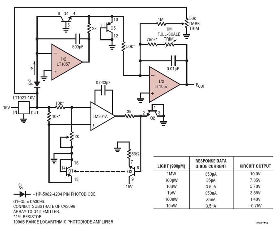 Logarithmic photodiode amplifier analysis thesis 04 image