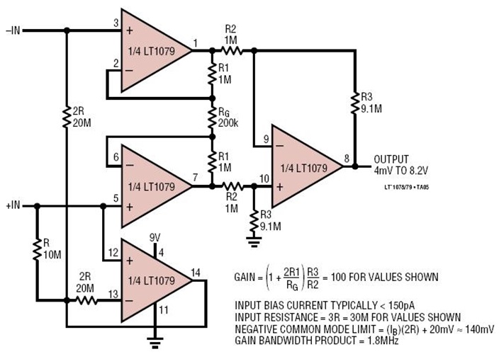 Picoampere Input Current, Triple Op Amp Instrumentation Amplifier with