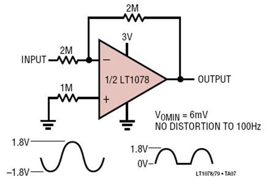 HalfWave Rectifier Circuit Collection Analog Devices