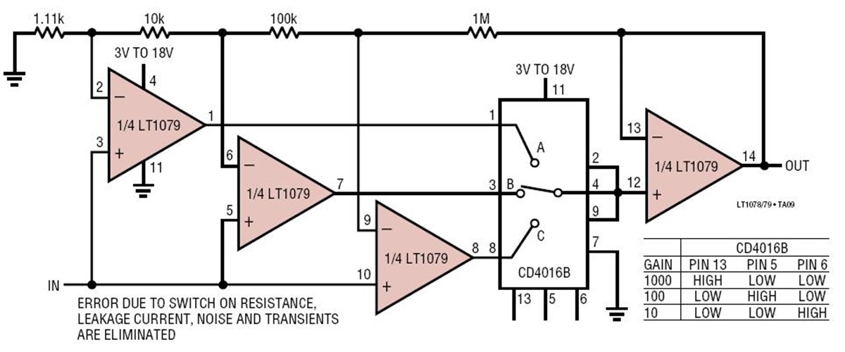 Programmable Gain Amplifier (Single Supply) Circuit Collection Analog