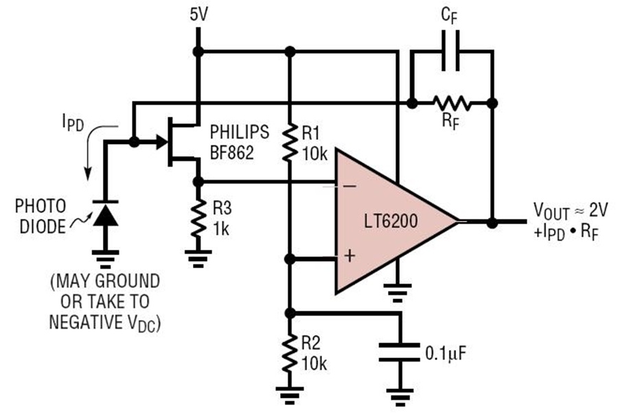 Single Supply, 1.5nV/√Hz, Photodiode Amplifier Circuit Collection