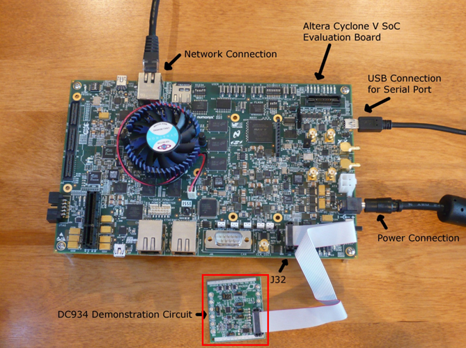 Altera Cyclone V SoC Development Kit and SoC Embedded Design Suite 実用回路