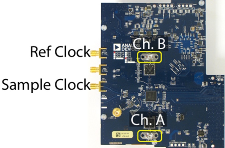 EVAL-AD9680 Evaluation Board | Analog Devices