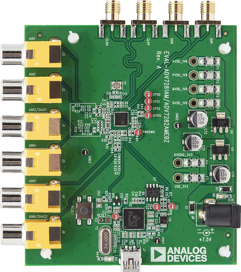 ADV7281A Datasheet and Product Info | Analog Devices