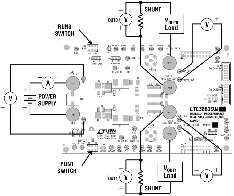LTC3880 Datasheet and Product Info | Analog Devices