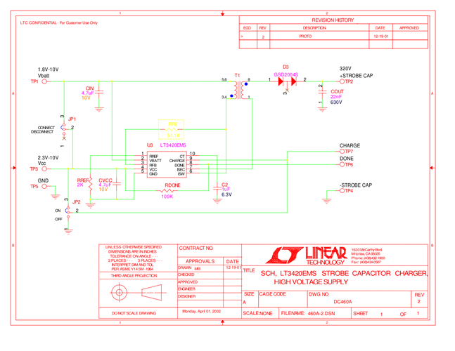 DC460A Evaluation Board | Analog Devices