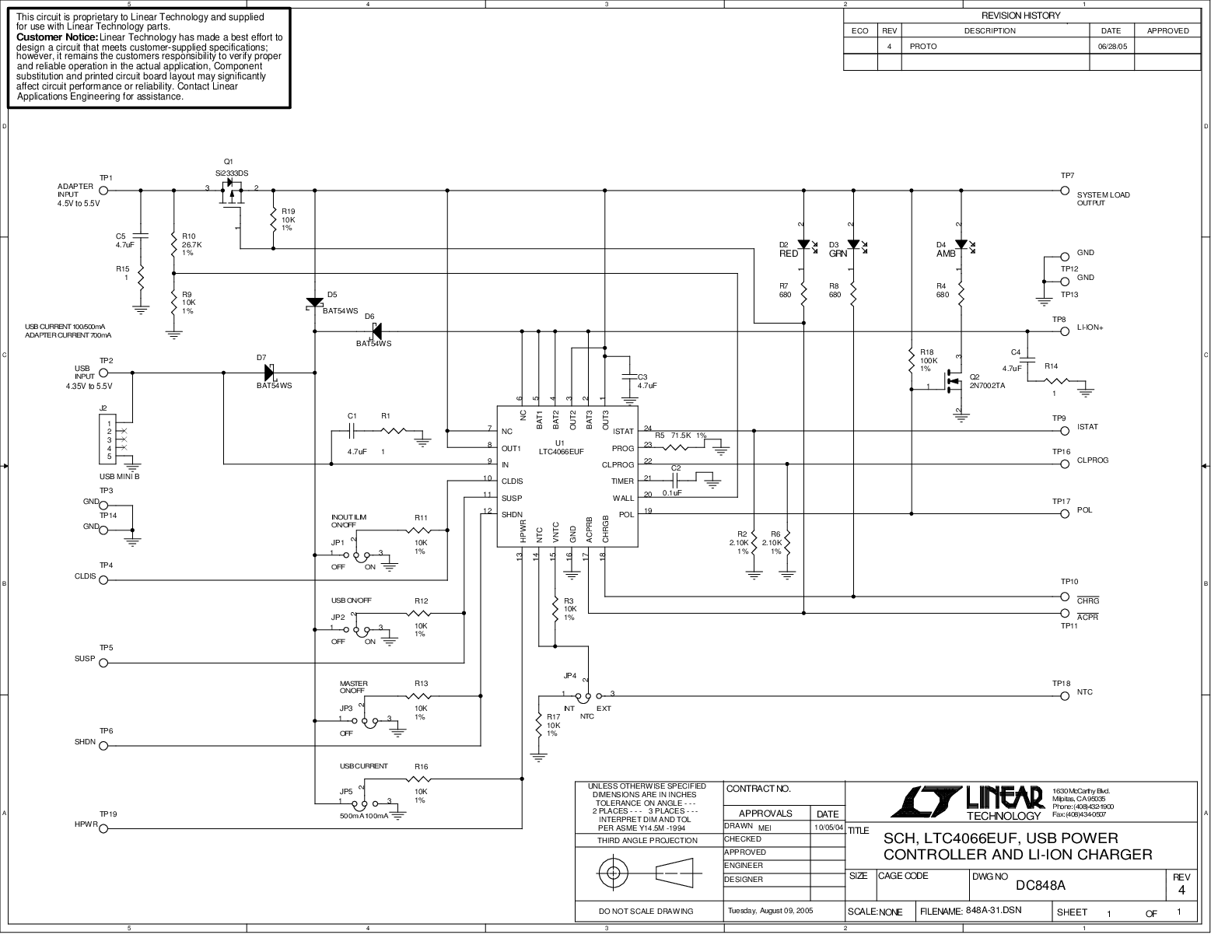 LTC4066 Datasheet and Product Info | Analog Devices