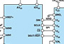 Timing Factors for Low Power Precision Signal Chain Applications
