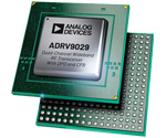 ADRV9029
