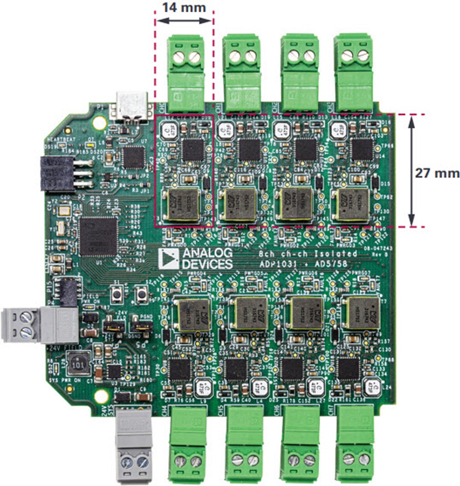 SystemLevel Approach Enables the Design of Precision, High Density