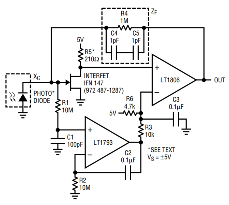 1MΩ Transimpedance Amplifier Achieves NearTheoretical Noise