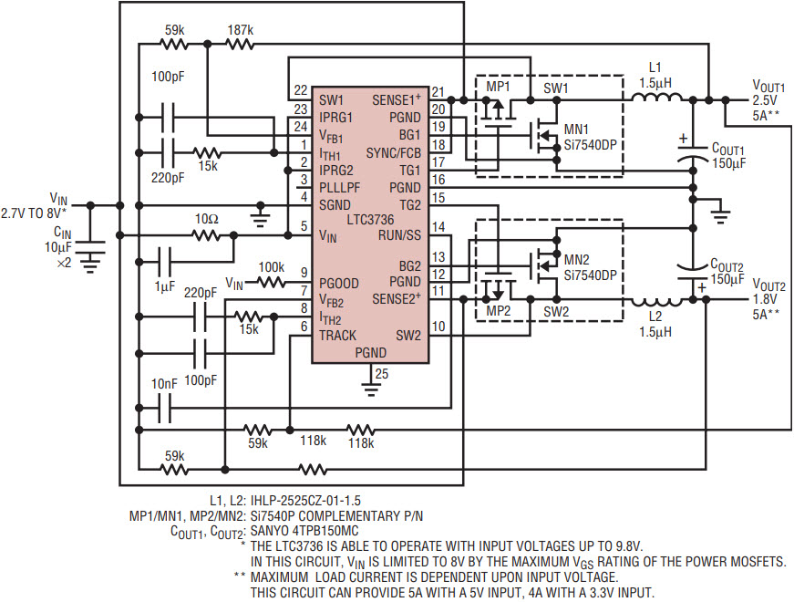 2-Phase Dual Synchronous DC/DC Controller with Tracking Provides High
