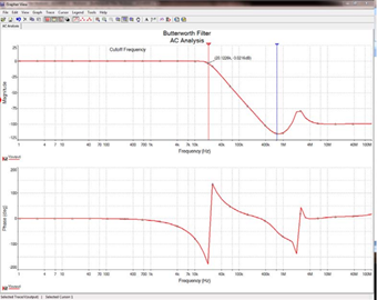 figure2.png?h=270&hash=BD5344363F60B7825541BB4DEE37E510F12347D1&la=en&imgver=1