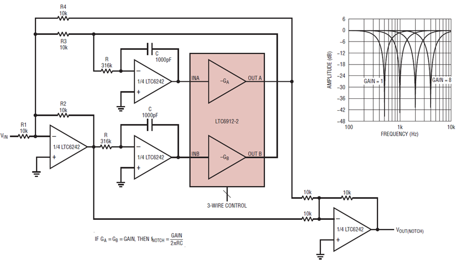 A Simple Digitally Tunable Active RC Filter Analog Devices