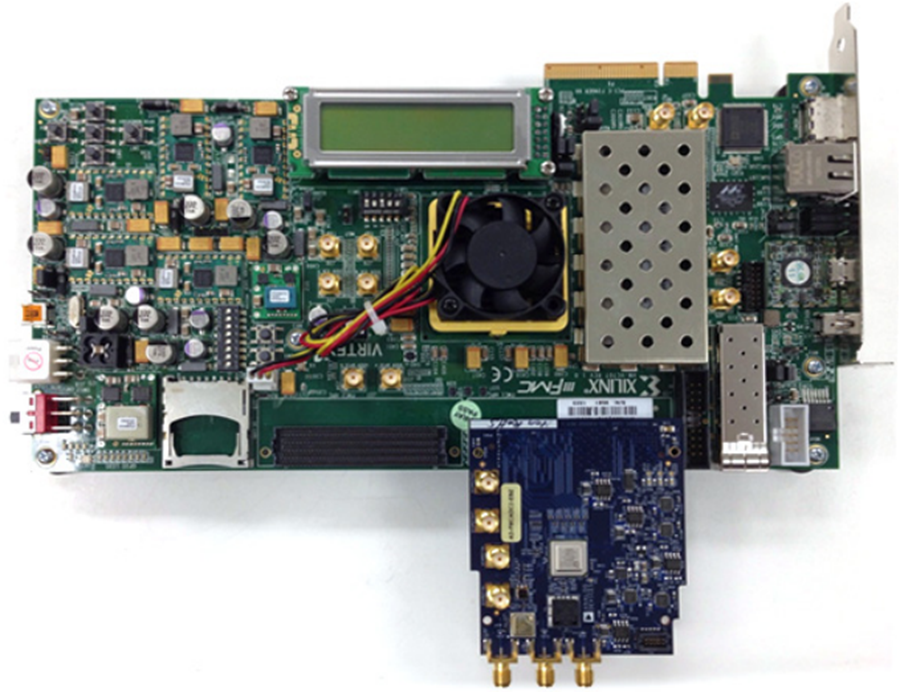 method for synchronizing multiple gsps converters | 亚德诺半导体