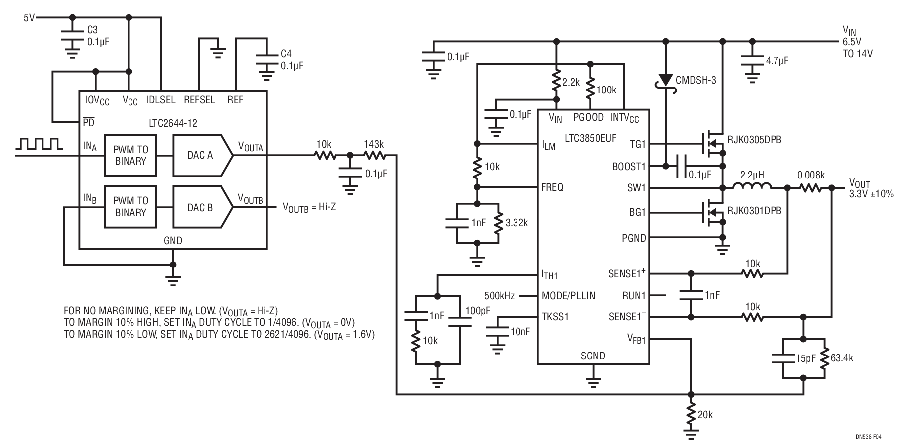 Accurate, Fast Settling Analog Voltages from Digital PWM ...
