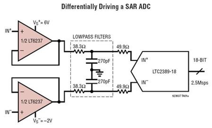 Adc Driving Driving Differential Adcs Analog Devices