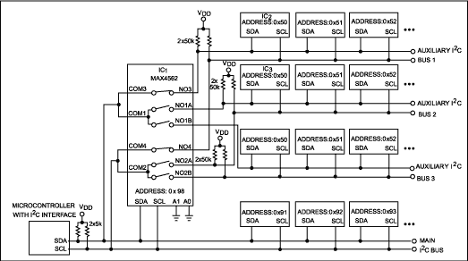 Analog Switch Expands I²C Interface | Analog Devices