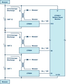 A 12-cell battery stack module with active balancing A 12-cell battery stack module with active balancing