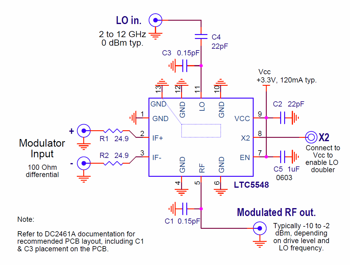 A BPSK Modulator for 2GHz to 12GHz Analog Devices