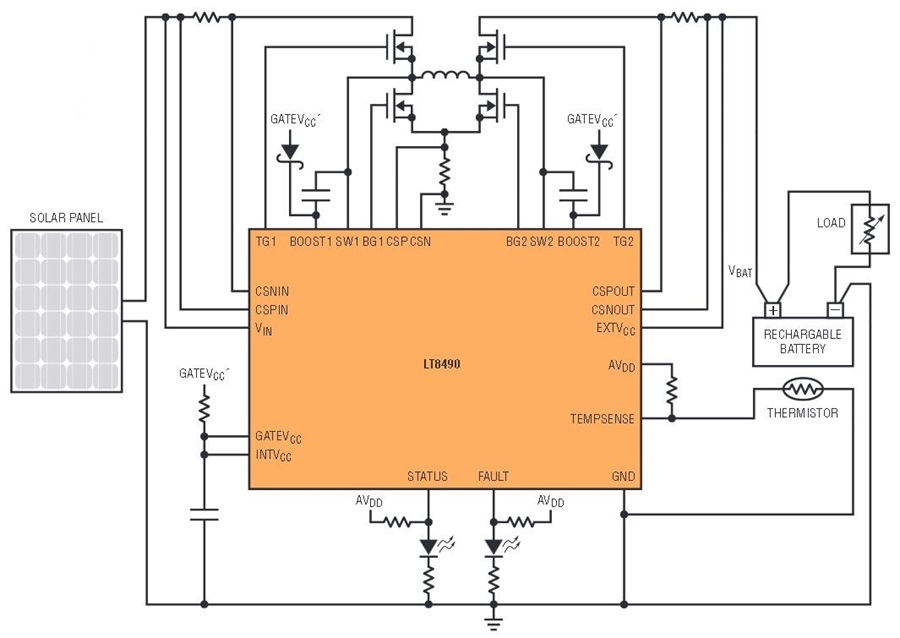 80v Buck Boost Lead Acid And Lithium Battery Charging Controller Actively Finds True Maximum Power Point In Solar Power Applications Analog Devices
