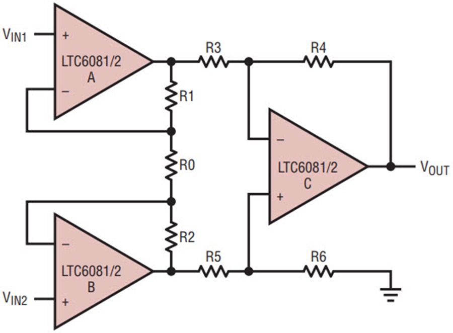 CMOS Op Amp Outperforms Bipolar Amps in Precision Applications Analog