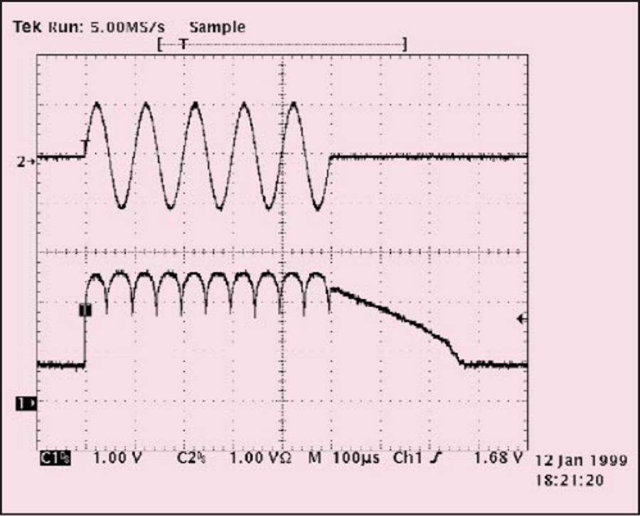 Design a Logamp RF Pulse Detector 亚德诺半导体