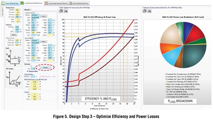 Figure 5. Compared to a web-based design tool, LTpowerCAD can leverage the full capability and resources of a powerful local PC, without being limited by shared internet and computer resources or data security concerns. (b) Copper losses-in the resistance of a winding. </p> <p>Designing of regulated DC Power Supply using adjustable Voltage Regulator LM7805: It gives a constant direct   voltage across its output terminals, (2).Designing of regulated DC Power Supply using adjustable Voltage Regulator IC-LM317:-. load, we would want R7 to be at least 250/15 = 16.7 ohms. </p> <p>That