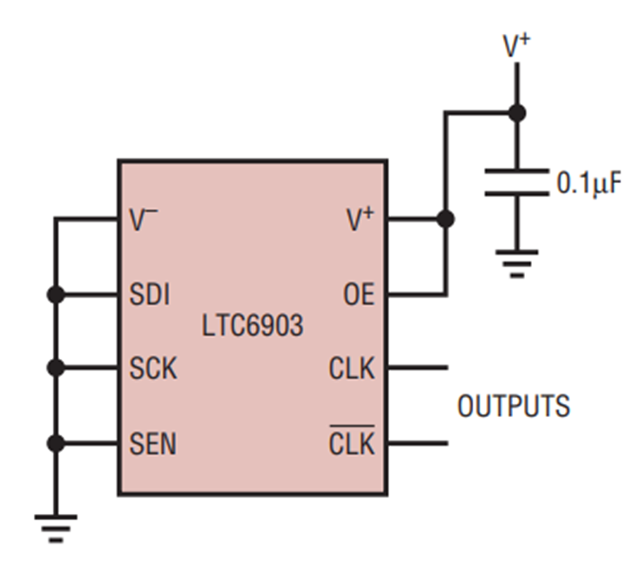 Digital Programmable Oscillator Is Smaller, Sturdier and More Versatile