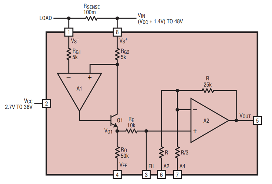 Finally, High Voltage Current Sensing Made Easy 亚德诺半导体