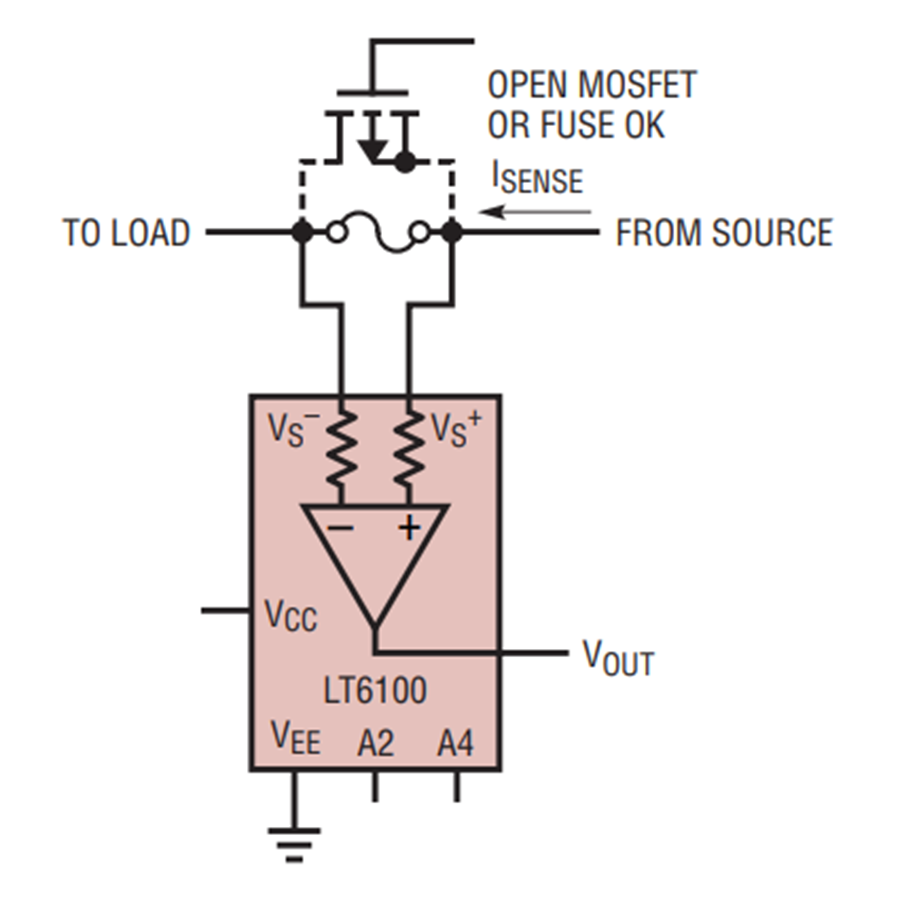 Finally, High Voltage Current Sensing Made Easy Analog Devices