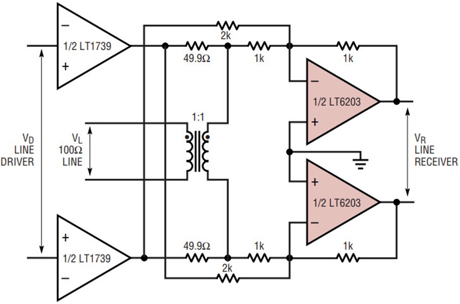 High Speed Low Noise Op Amp Family Challenges Power and Distortion