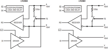 Ltc485 High Speed Low Power RS485 Transceivers with Integrated Switchable ...
