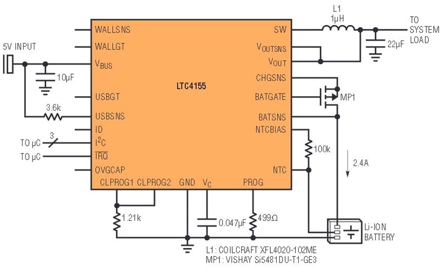 I2CControlled LiIon Power Management IC with Integrated Power Devices