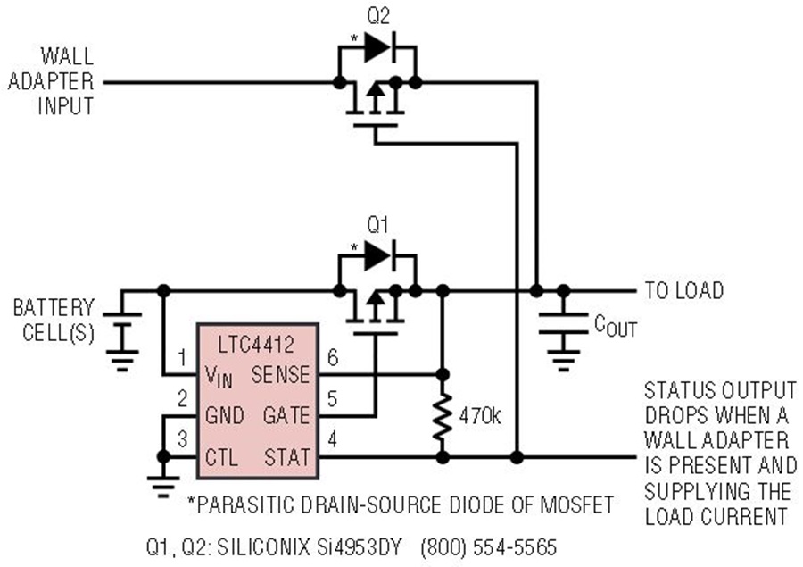 Ideal Diode Controller – Diode Idéale – PUNMCW