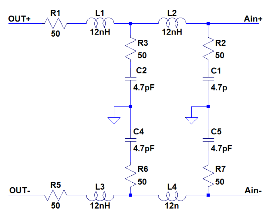 Improving Linearity by Using Absorptive Filters Analog Devices