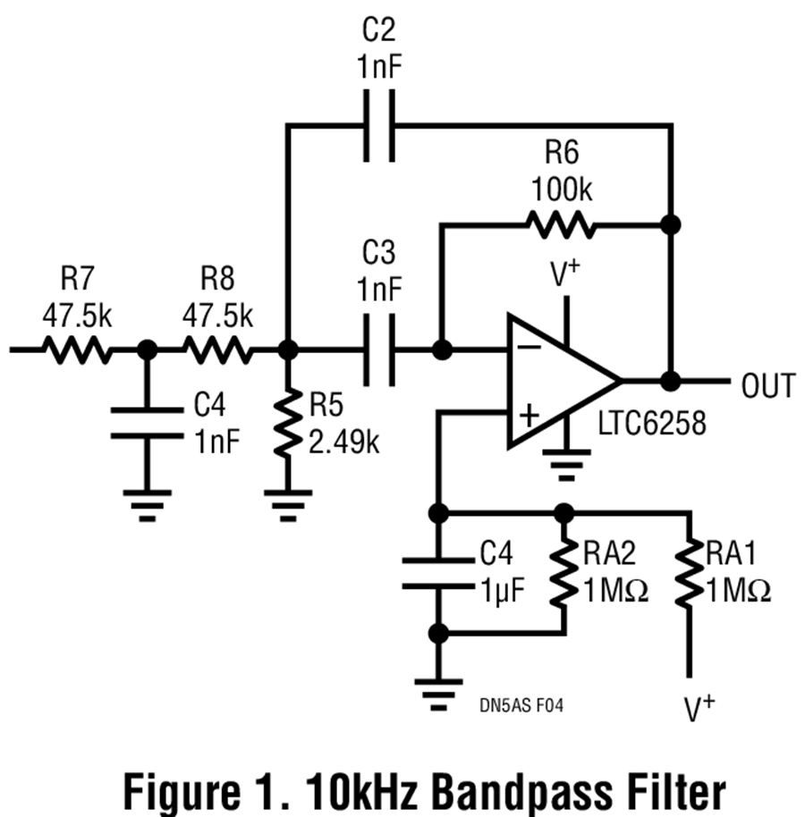 Lower Power Op Amp Utility Sine Wave Analog Devices