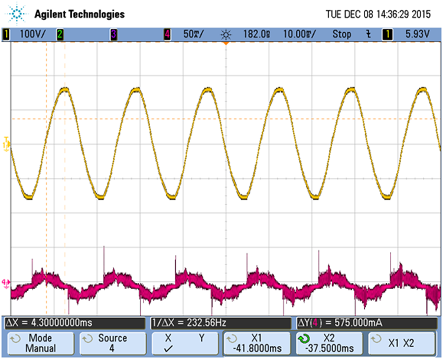 Line Overcurrent Indicator Results