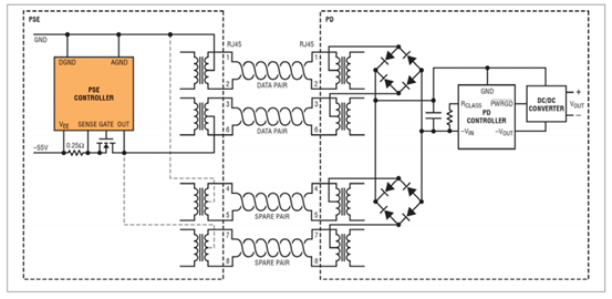 figure1.png?h=270&hash=F885F2BFDECBECED7396451CEB6B536F9967FA37&la=en&imgver=1