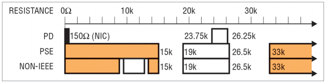 figure2.png?h=270&hash=CC486AEBF21364A99EAC45F8CD0AE96AAA264620&la=en&imgver=1