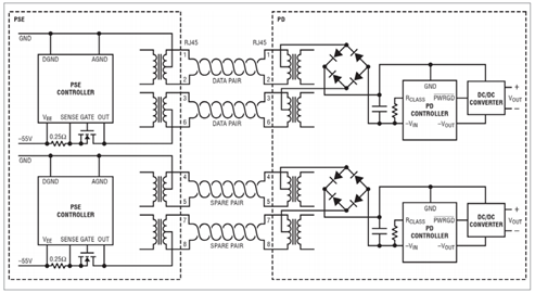 figure3.png?h=270&hash=2F9CB4FE21779B04B9EFC3E3064460DD3EC6B1D8&la=en&imgver=1
