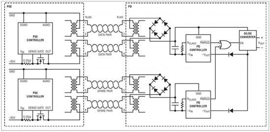 figure4.png?h=270&hash=225251BE6FADC753477B835CFD1AFA3471F23982&la=en&imgver=1