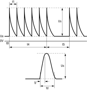 Pulse_3b