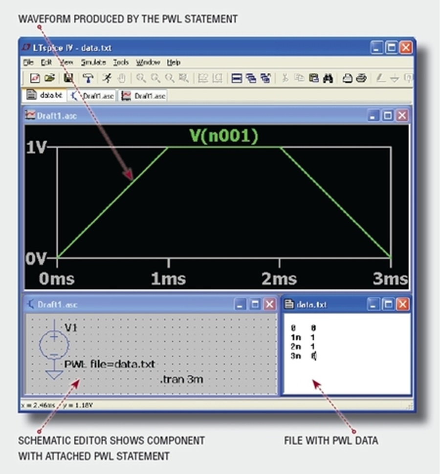 LTspice Piecewise Linear Functions for Voltage & Current Sources