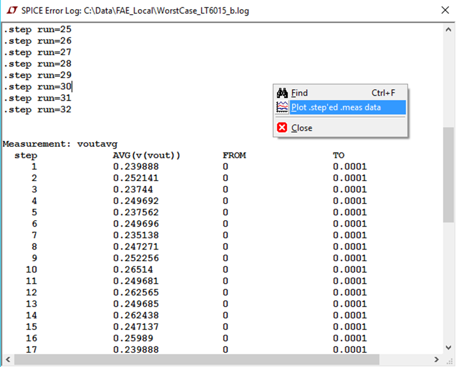 LTspice WorstCase Circuit Analysis with Minimal Simulations Runs