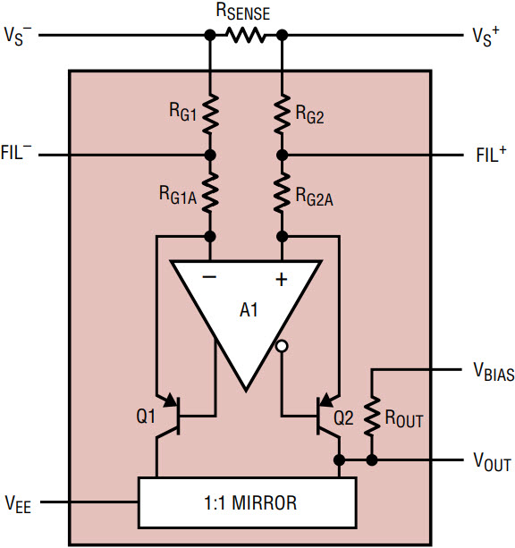 Micropower, Precision Current Sense Amplifier Operates from 2.5V to 60V 亚德诺半导体