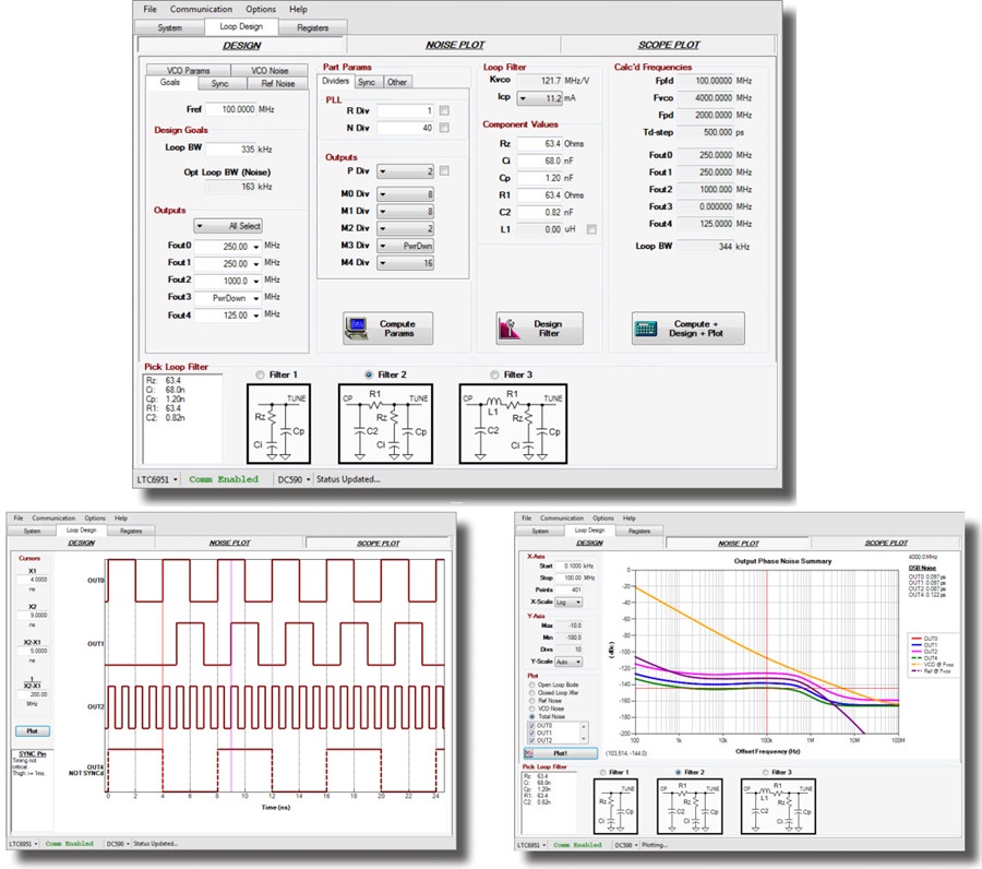MultiOutput Clock Synthesizer with Integrated VCO Features the Low