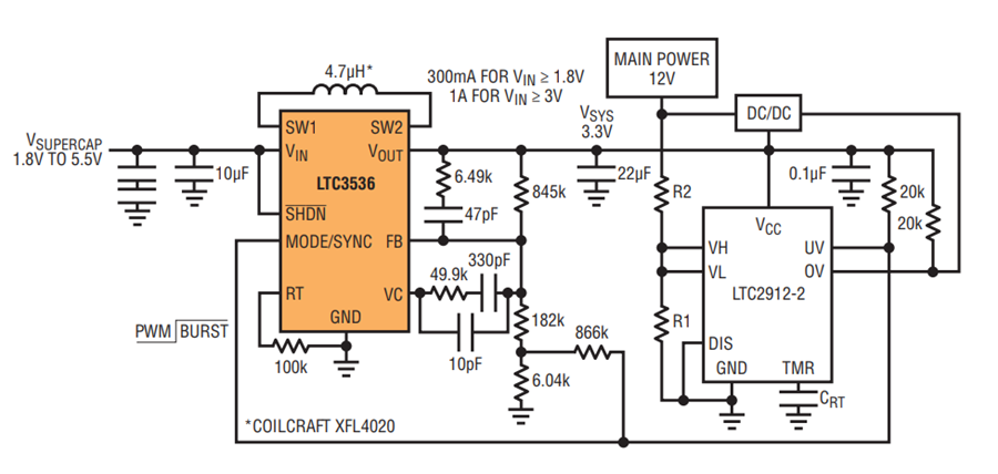 Multiple Power Sources No Problem For 1a Low Noise Buck Boost Converter With 1 8v 5 5v Input Voltage Range Analog Devices
