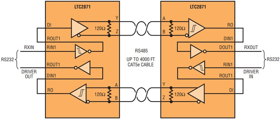 Multi protocol programming system driver download windows 7 Multi protocol programming system driver download windows 7